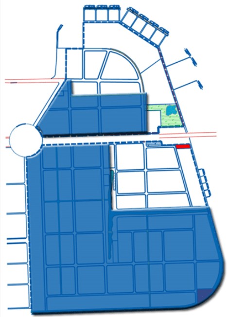 Flexible leasing land, dividing land depending on the needs of customers.