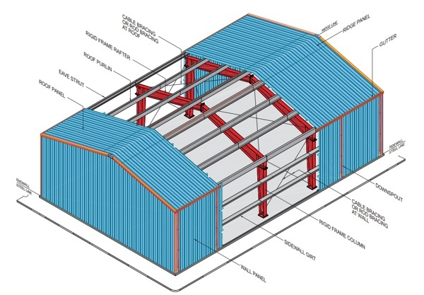 Tiện ích đầy đủ với thiết kế hiện đại - Đất Nhà Xưởng tại Hải Phòng