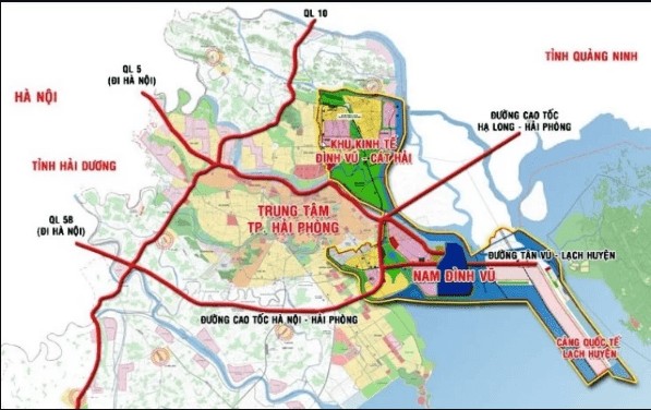 tập đoàn sao đỏ