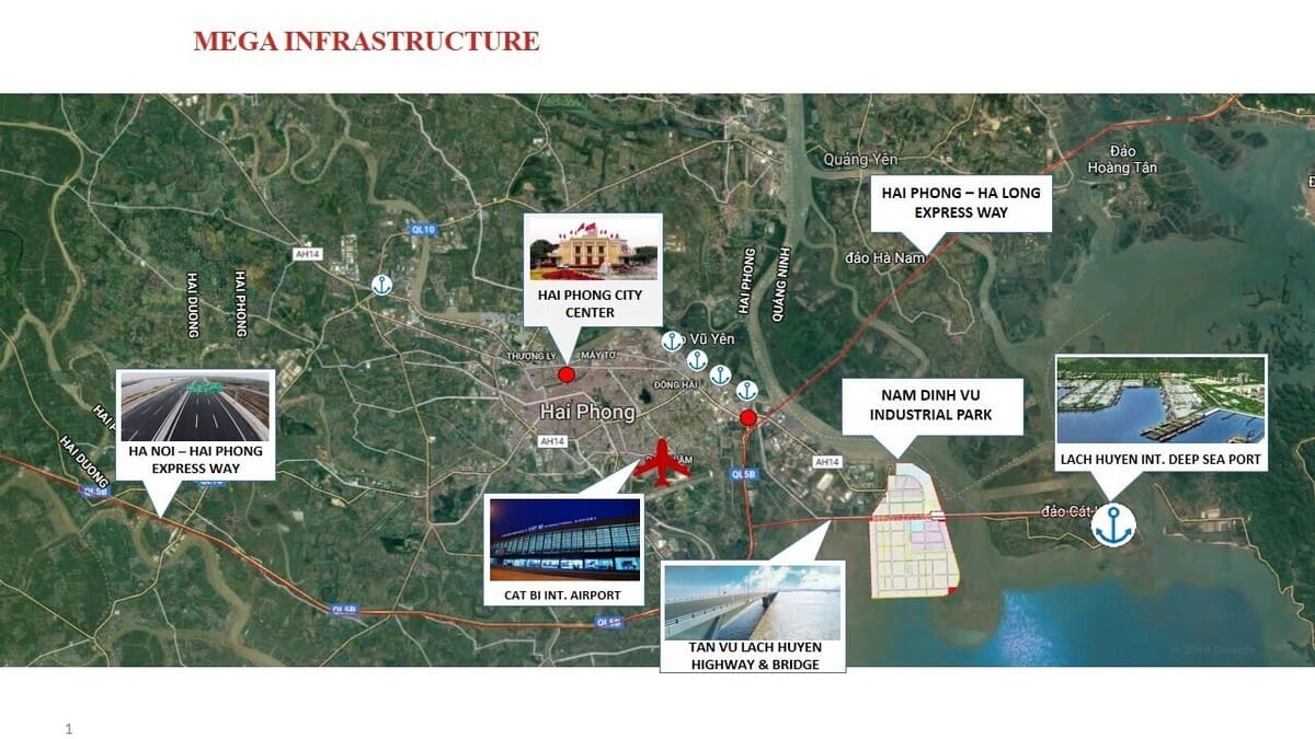 Factory Lease in Vietnam: A Complete Guide for Smart Choices 1 Factory Lease in Vietnam
