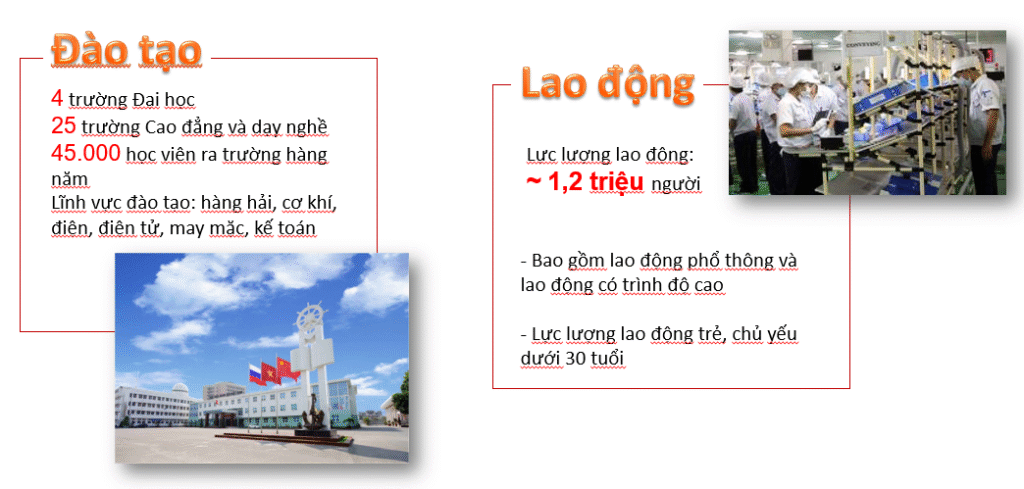 Môi trường đầu tư tại Hải Phòng 2 cvvvv 2