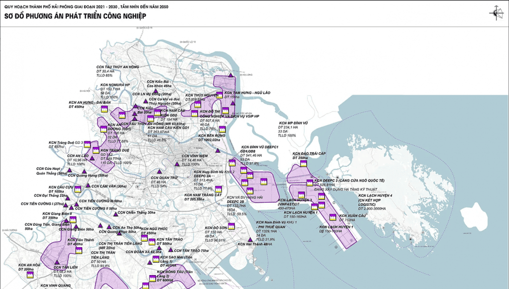 New industrial parks and industrial zones in Hai Phong